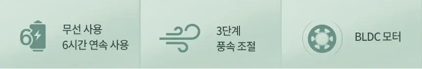 [리뷰이벤트] 알로코리아 듀얼팬 휴대용 미니 선풍기 F2 더블기획 (3종 택1) 상세페이지 13